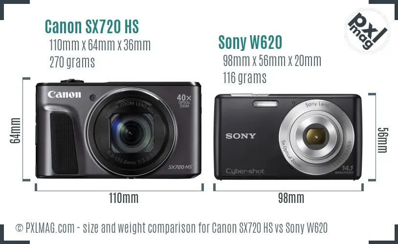 Canon SX720 HS vs Sony W620 size comparison