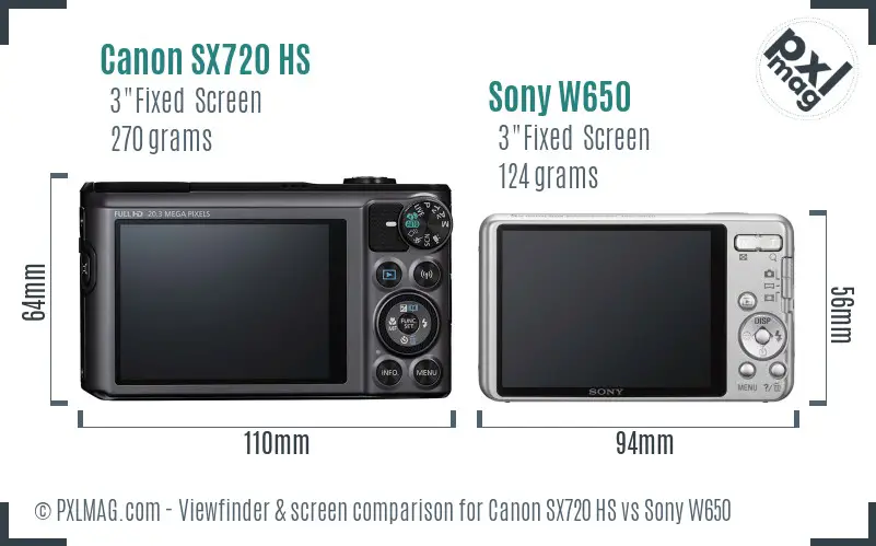 Canon SX720 HS vs Sony W650 Screen and Viewfinder comparison