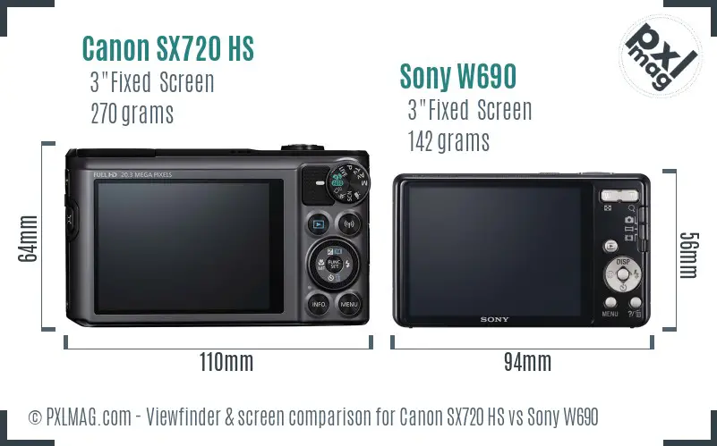 Canon SX720 HS vs Sony W690 Screen and Viewfinder comparison