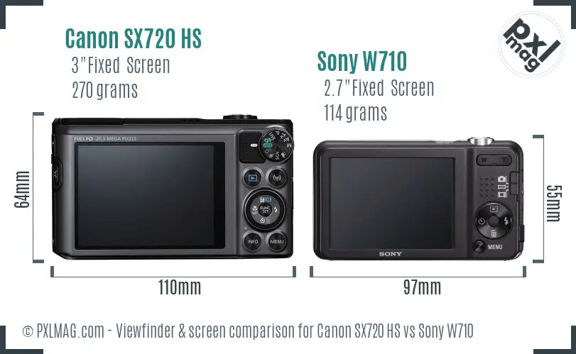Canon SX720 HS vs Sony W710 Screen and Viewfinder comparison