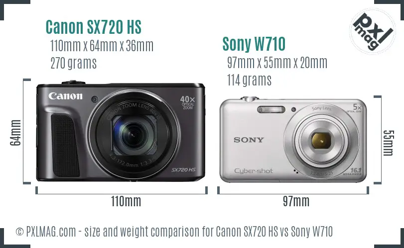 Canon SX720 HS vs Sony W710 size comparison