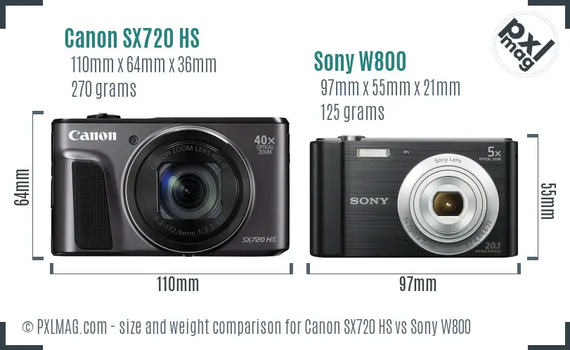 Canon SX720 HS vs Sony W800 size comparison