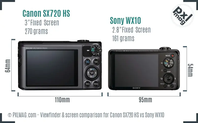 Canon SX720 HS vs Sony WX10 Screen and Viewfinder comparison
