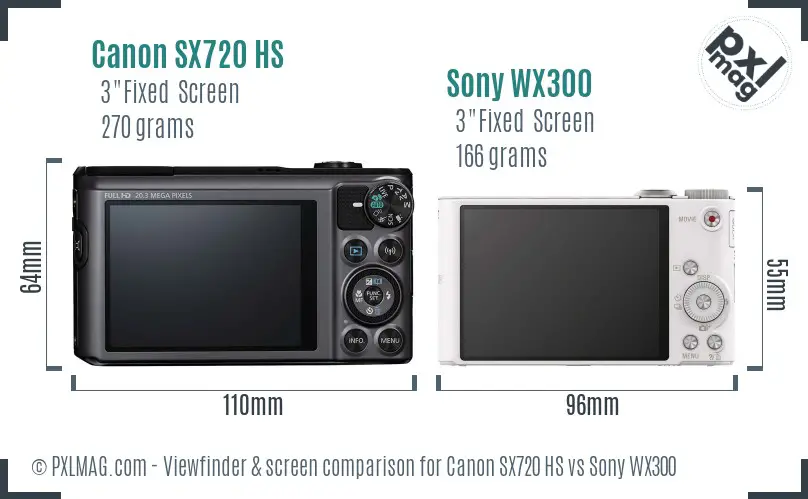 Canon SX720 HS vs Sony WX300 Screen and Viewfinder comparison