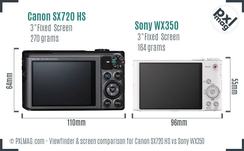 Canon SX720 HS vs Sony WX350 Screen and Viewfinder comparison