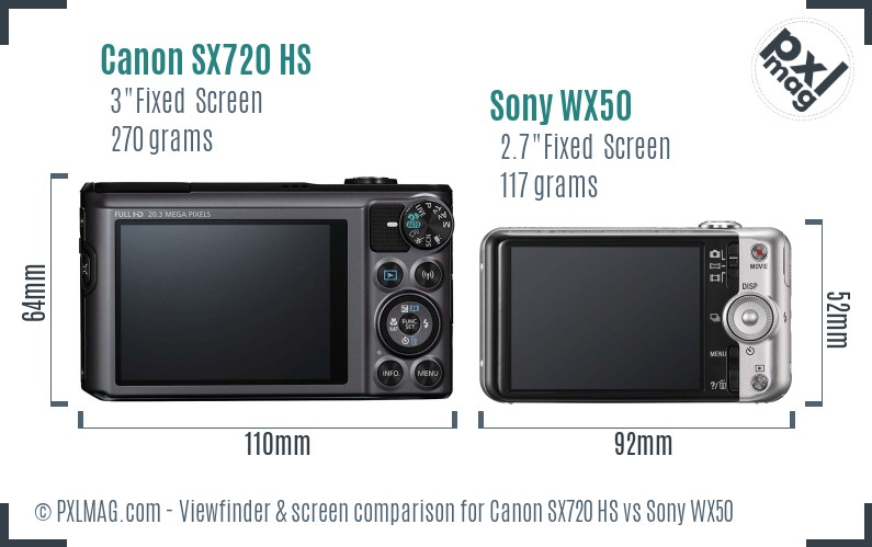 Canon SX720 HS vs Sony WX50 Screen and Viewfinder comparison