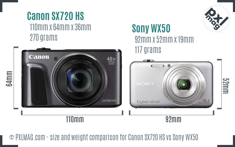 Canon SX720 HS vs Sony WX50 size comparison