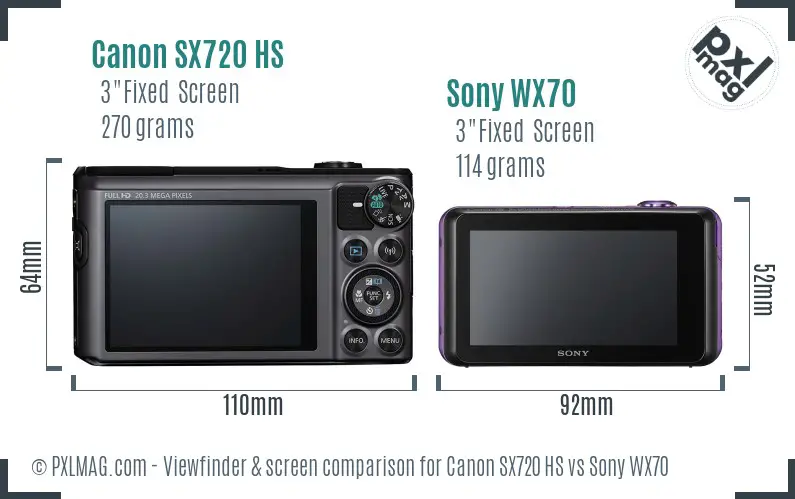 Canon SX720 HS vs Sony WX70 Screen and Viewfinder comparison Canon SX720 HS vs Sony WX70 Screen and Viewfinder comparison