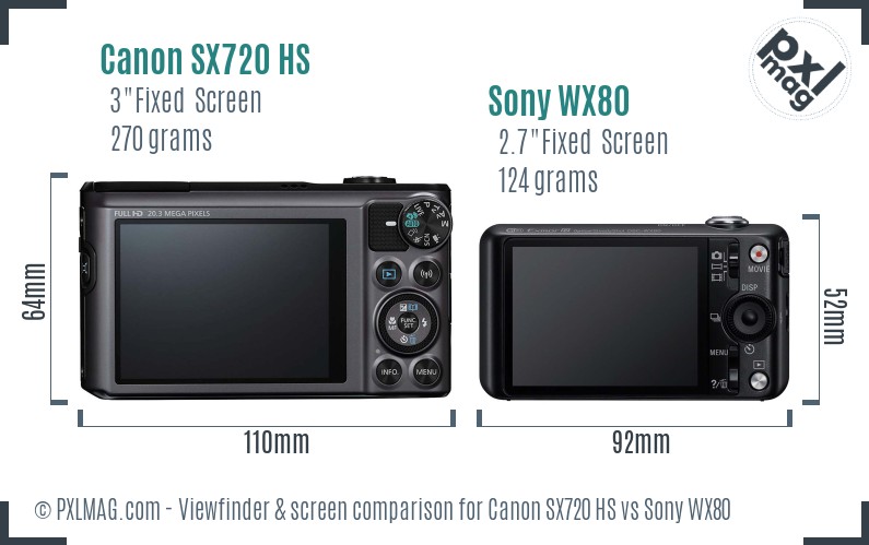 Canon SX720 HS vs Sony WX80 Screen and Viewfinder comparison