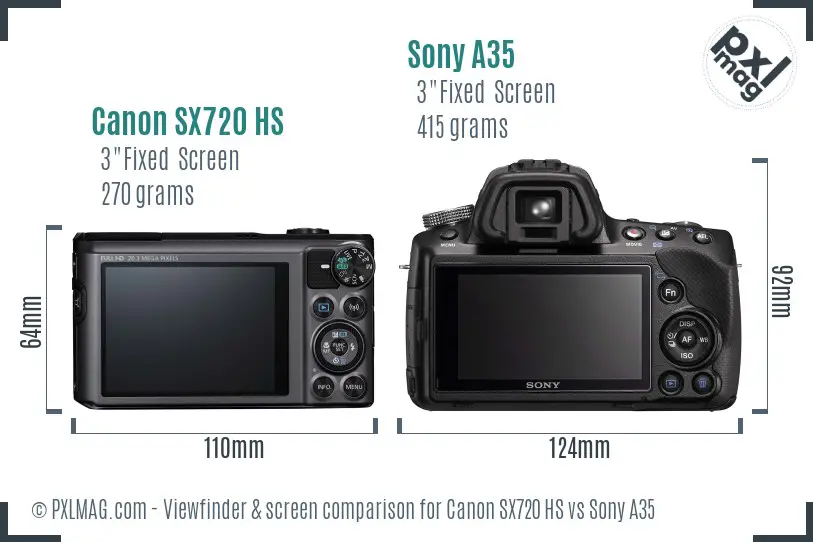Canon SX720 HS vs Sony A35 Screen and Viewfinder comparison