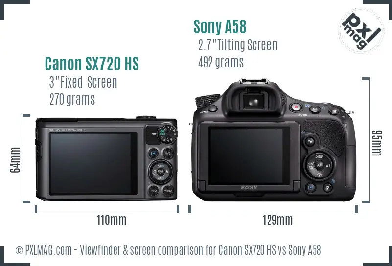 Canon SX720 HS vs Sony A58 Screen and Viewfinder comparison Canon SX720 HS vs Sony A58 Screen and Viewfinder comparison