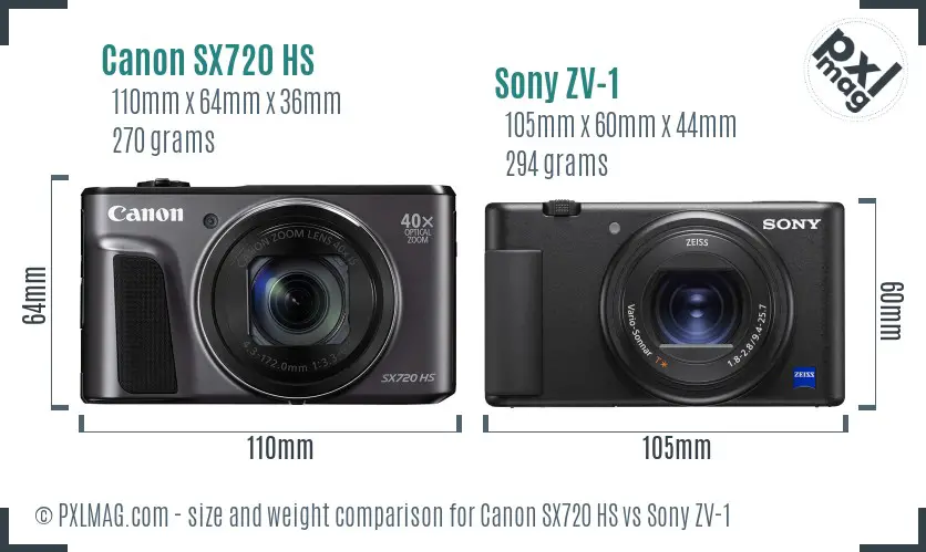 Canon SX720 HS vs Sony ZV-1 size comparison