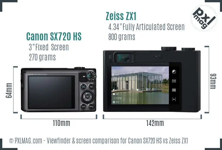 Canon SX720 HS vs Zeiss ZX1 Screen and Viewfinder comparison Canon SX720 HS vs Zeiss ZX1 Screen and Viewfinder comparison