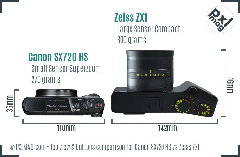 Canon SX720 HS vs Zeiss ZX1 top view buttons comparison Canon SX720 HS vs Zeiss ZX1 top view buttons comparison