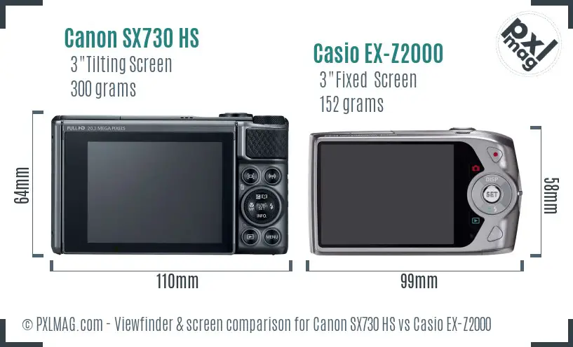 Canon SX730 HS vs Casio EX-Z2000 Screen and Viewfinder comparison