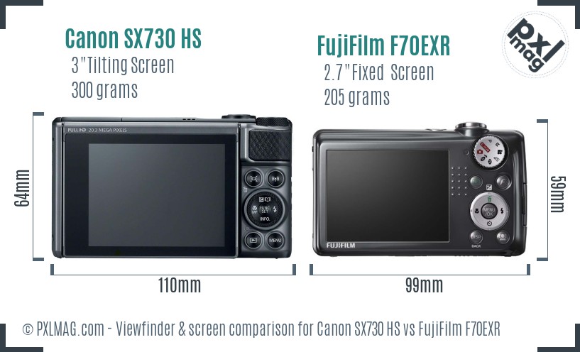 Canon SX730 HS vs FujiFilm F70EXR Screen and Viewfinder comparison