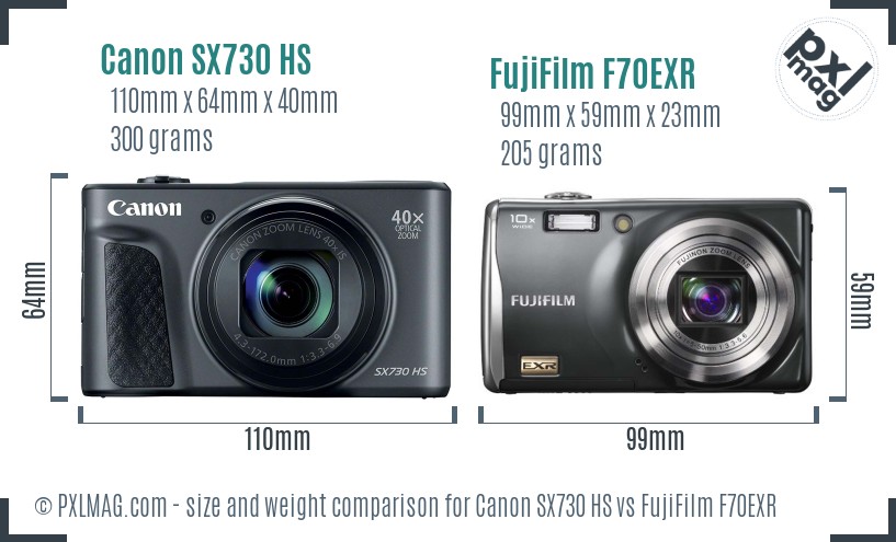 Canon SX730 HS vs FujiFilm F70EXR size comparison