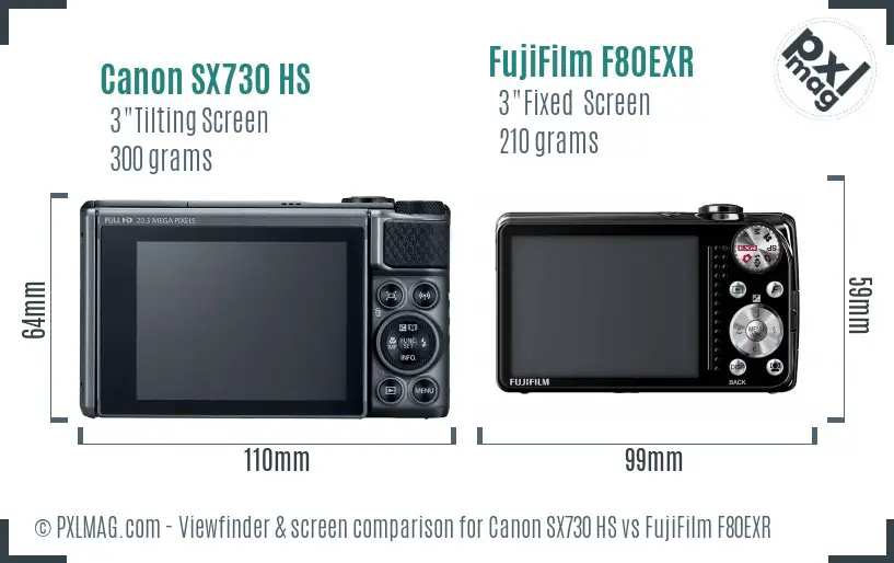 Canon SX730 HS vs FujiFilm F80EXR Screen and Viewfinder comparison