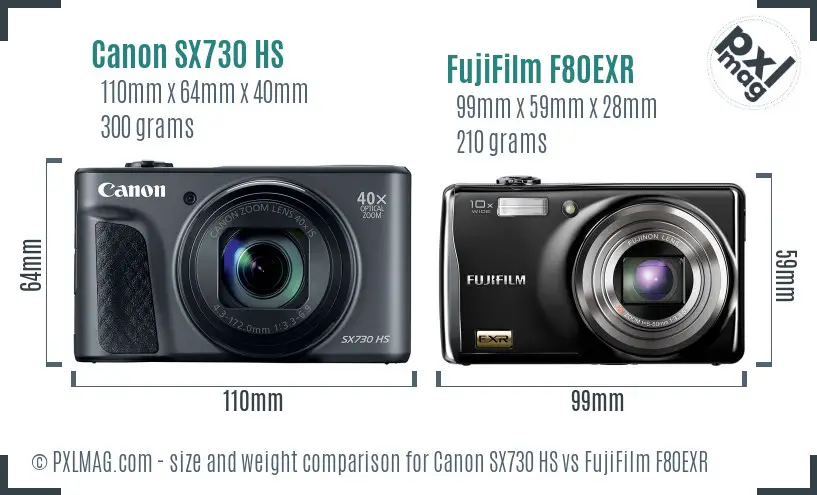 Canon SX730 HS vs FujiFilm F80EXR size comparison