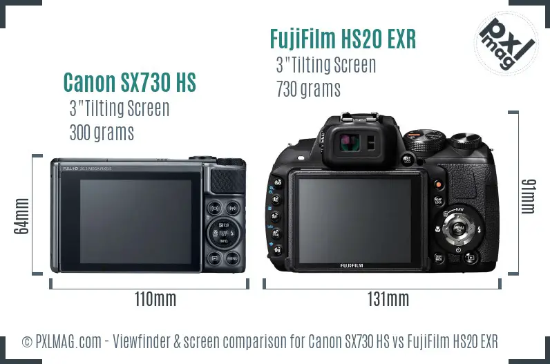 Canon SX730 HS vs FujiFilm HS20 EXR Screen and Viewfinder comparison