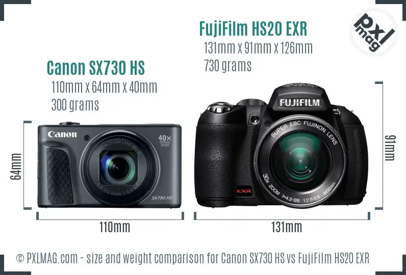 Canon SX730 HS vs FujiFilm HS20 EXR size comparison