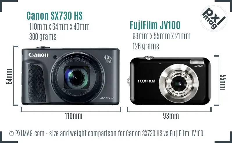 Size and Ergonomics Comparison