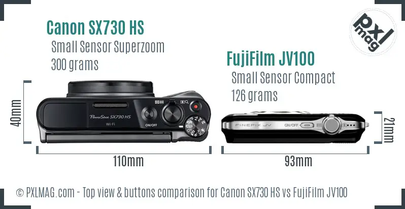 Top View Design and Control Layout Comparison