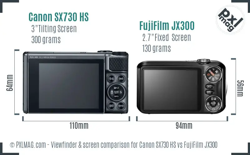 Canon SX730 HS vs FujiFilm JX300 Screen and Viewfinder comparison