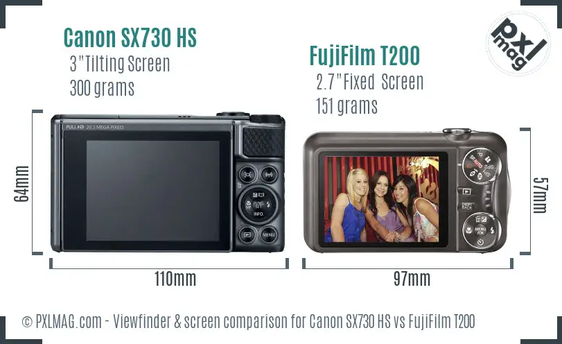 Canon SX730 HS vs FujiFilm T200 Screen and Viewfinder comparison
