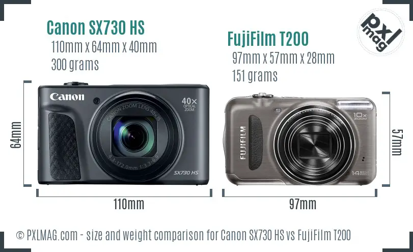 Canon SX730 HS vs FujiFilm T200 size comparison