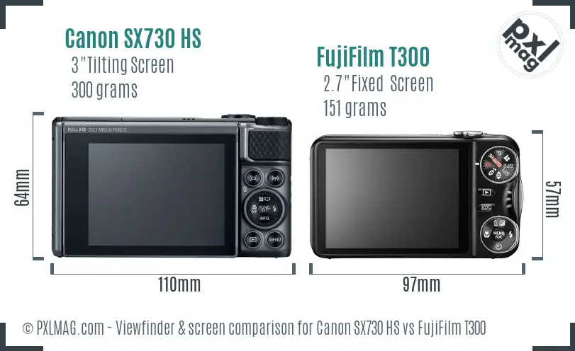 Canon SX730 HS vs FujiFilm T300 Screen and Viewfinder comparison