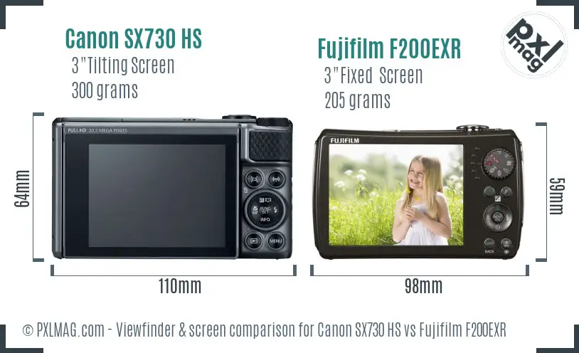 Canon SX730 HS vs Fujifilm F200EXR Screen and Viewfinder comparison