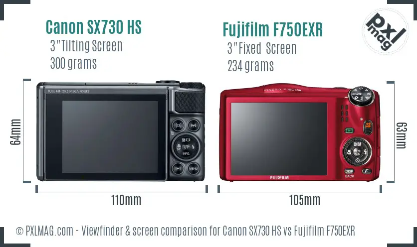 Canon SX730 HS vs Fujifilm F750EXR Screen and Viewfinder comparison