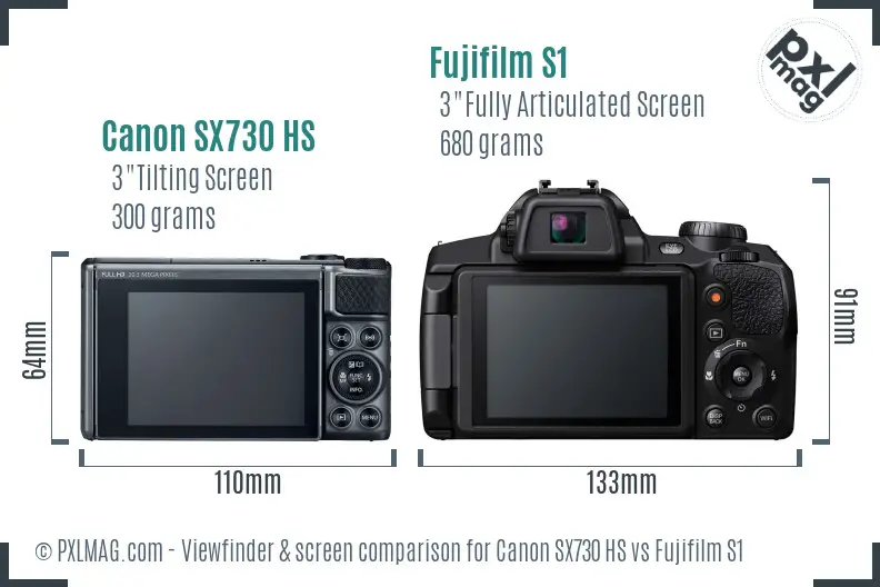 Canon SX730 HS vs Fujifilm S1 Screen and Viewfinder comparison