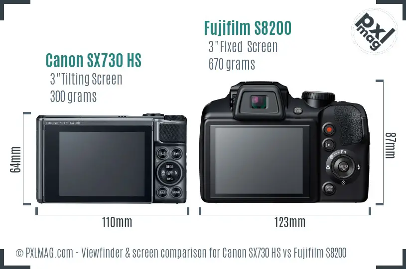 Canon SX730 HS vs Fujifilm S8200 Screen and Viewfinder comparison