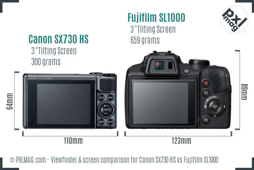 Canon SX730 HS vs Fujifilm SL1000 Screen and Viewfinder comparison