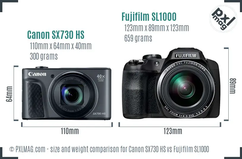 Canon SX730 HS vs Fujifilm SL1000 size comparison