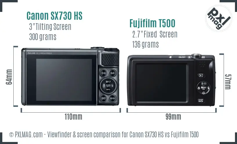 Canon SX730 HS vs Fujifilm T500 Screen and Viewfinder comparison