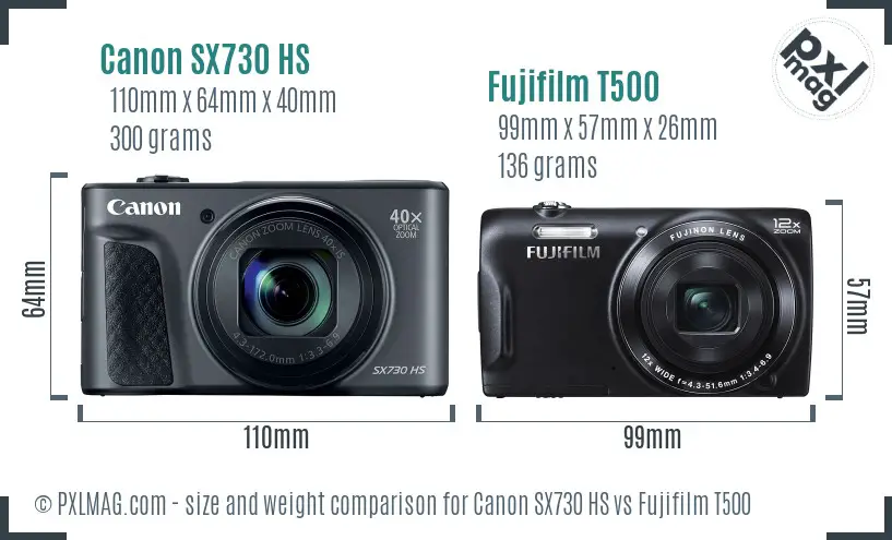 Canon SX730 HS vs Fujifilm T500 size comparison