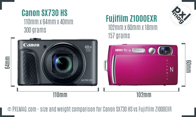 Canon SX730 HS vs Fujifilm Z1000EXR size comparison