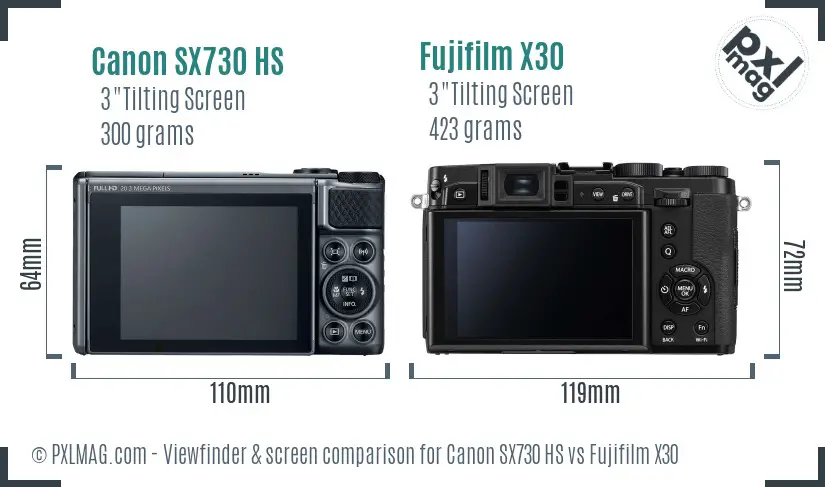 Canon SX730 HS vs Fujifilm X30 Screen and Viewfinder comparison Canon SX730 HS vs Fujifilm X30 Screen and Viewfinder comparison