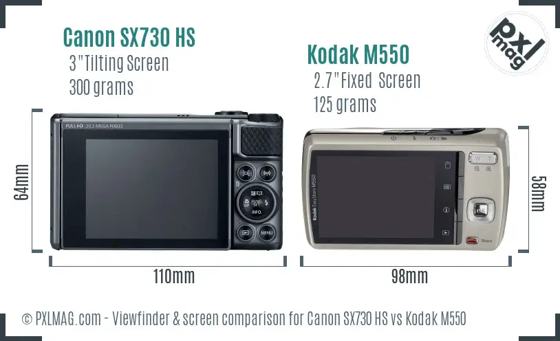 Canon SX730 HS vs Kodak M550 Screen and Viewfinder comparison