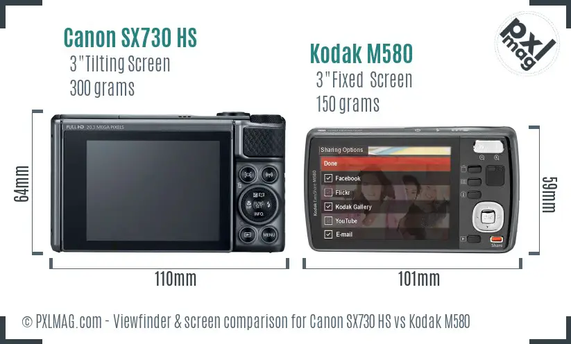 Canon SX730 HS vs Kodak M580 Screen and Viewfinder comparison