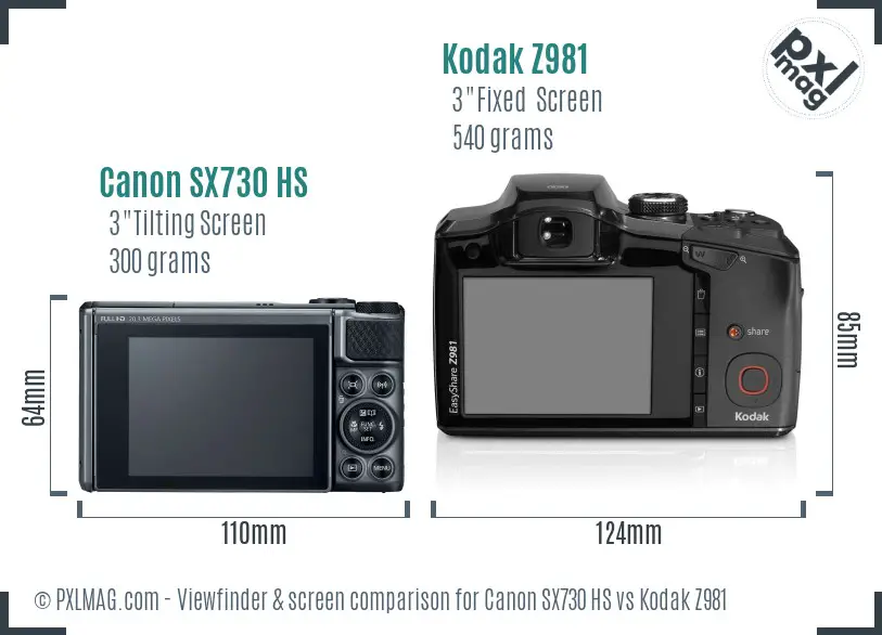 Canon SX730 HS vs Kodak Z981 Screen and Viewfinder comparison