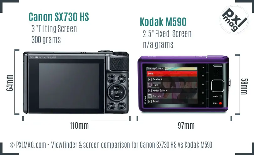 Canon SX730 HS vs Kodak M590 Screen and Viewfinder comparison
