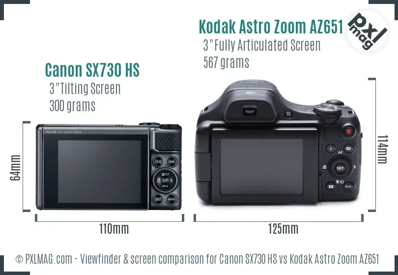 Canon SX730 HS vs Kodak Astro Zoom AZ651 Screen and Viewfinder comparison