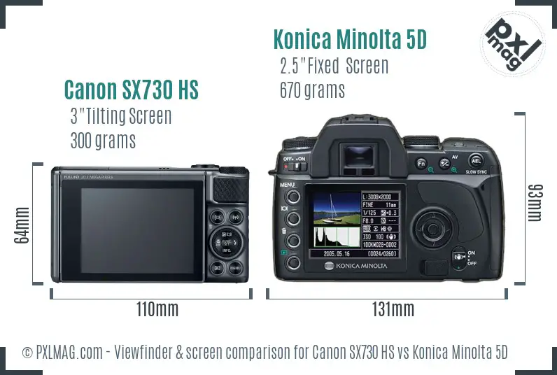 Canon SX730 HS vs Konica Minolta 5D Screen and Viewfinder comparison