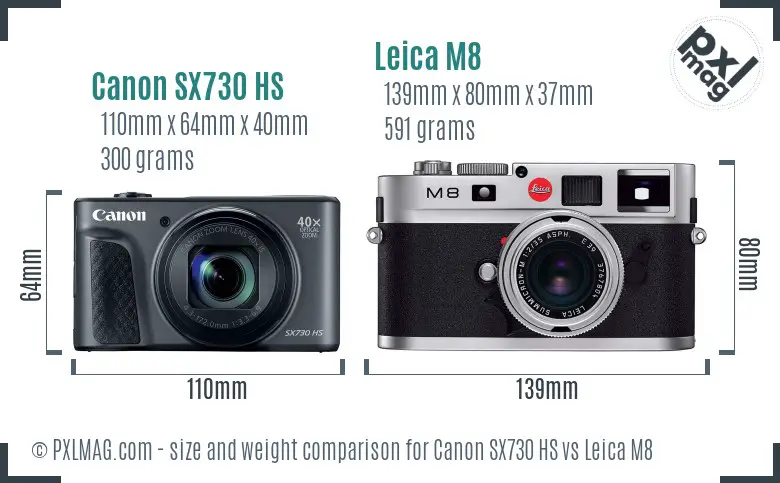 Canon SX730 HS vs Leica M8 size comparison