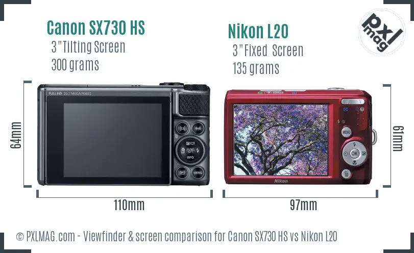 Canon SX730 HS vs Nikon L20 Screen and Viewfinder comparison Canon SX730 HS vs Nikon L20 Screen and Viewfinder comparison