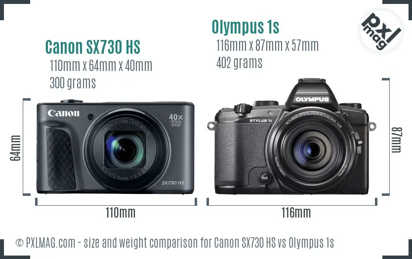 Size and ergonomics comparison